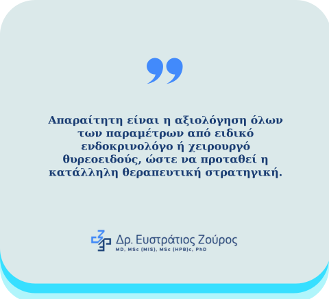 Βρογχοκήλη