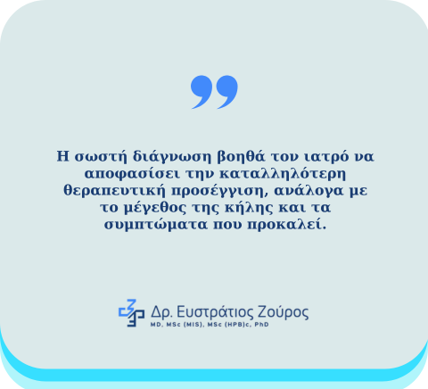 Επιγαστρική κήλη