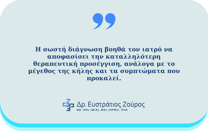 Επιγαστρική κήλη