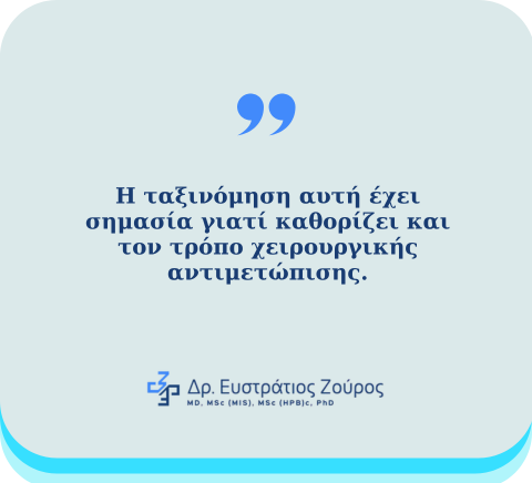 Περιεδρικό απόστημα