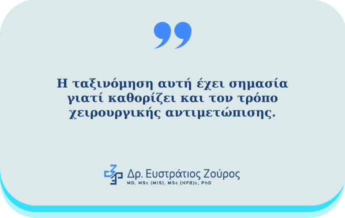 Περιεδρικό απόστημα