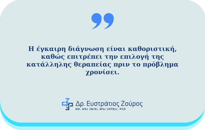 Κήλη του αθλητή