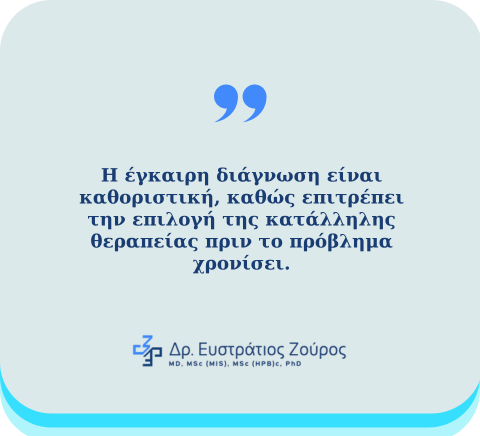 Κήλη του αθλητή