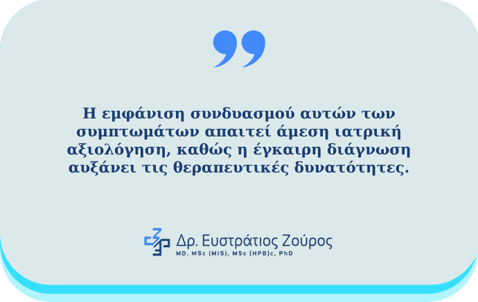 Καρκίνος παγκρέατος 