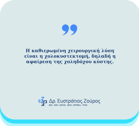 Πολύποδες χολής