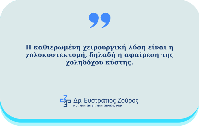 Πολύποδες χολής