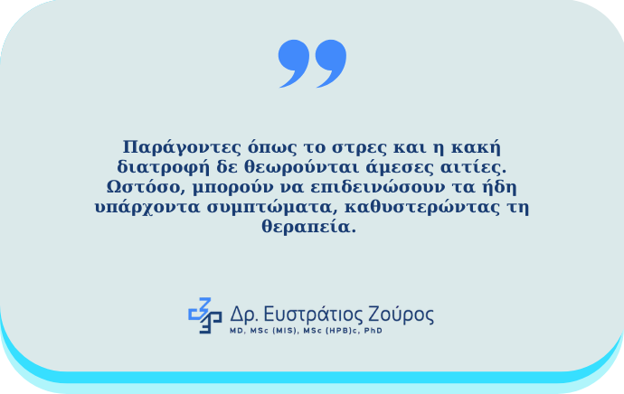 Έλκος δωδεκαδακτύλου