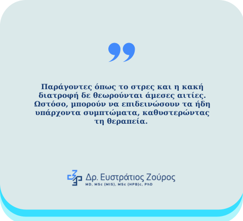 Έλκος δωδεκαδακτύλου