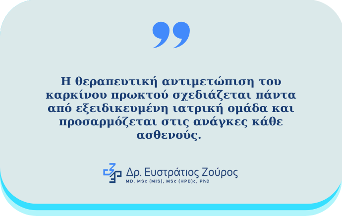 Καρκίνος πρωκτού