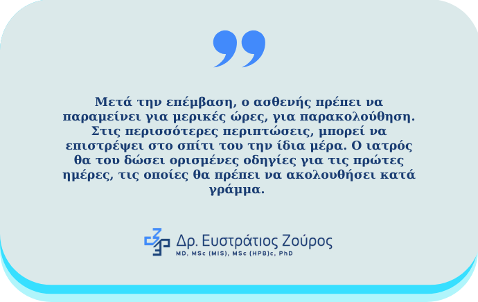 Αιμορροϊδοπλαστική με Laser