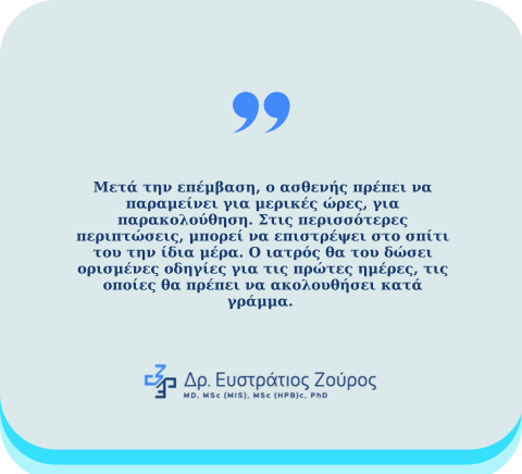 Αιμορροϊδοπλαστική με Laser