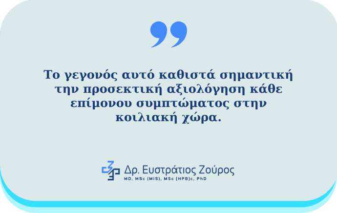 Κήλη Spiegel