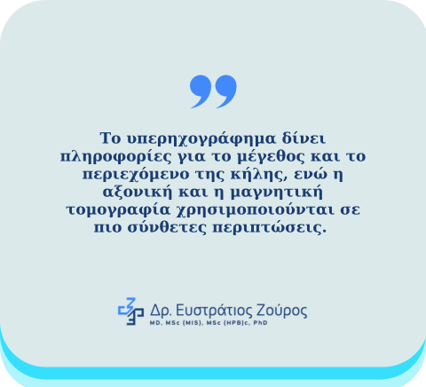 Κήλη λευκής γραμμής