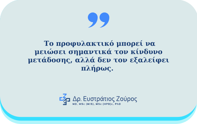 Κονδυλώματα πρωκτού