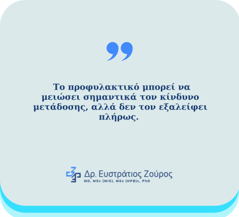 Κονδυλώματα πρωκτού