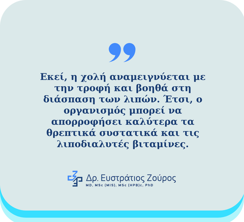 Χολή