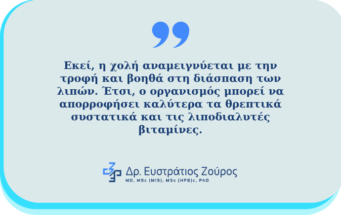 Χολή