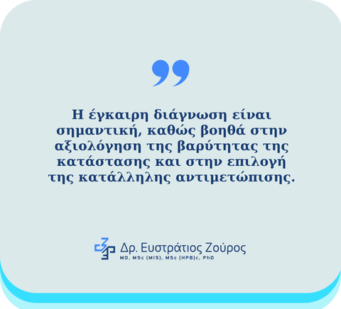 Πέτρες στη χολή