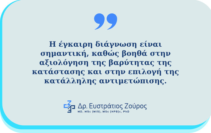 πέτρες στη χολή 