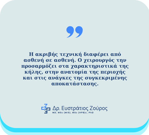 Ρομποτική χειρουργική κηλών