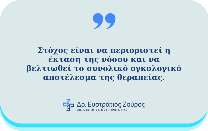 Ρομποτική γαστρεκτομή