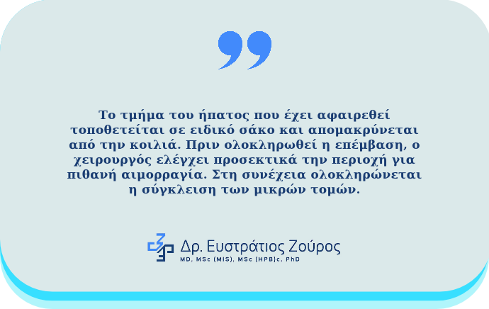 ρομποτική ηπατεκτομή
