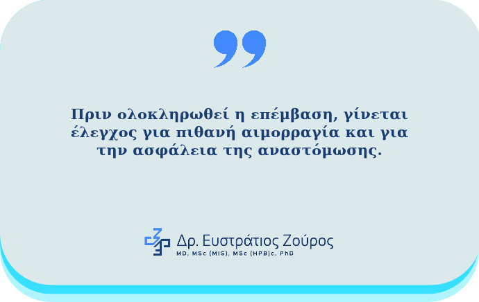 ρομποτική κολεκτομή
