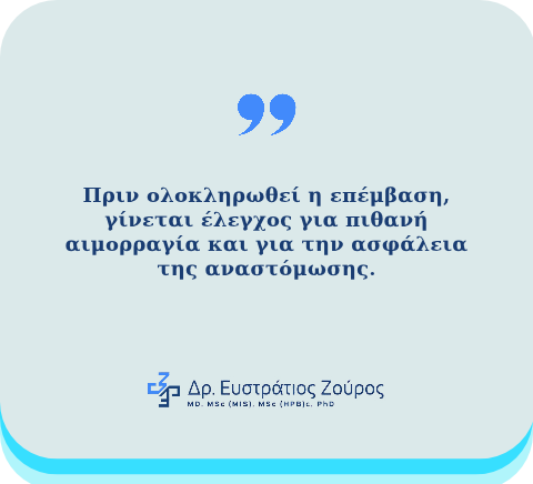 ρομποτική κολεκτομή